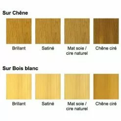 Vitrificateur Parquet BLANCHON VP Traditionnel Chaleur Naturelle Et Protection Durable | Conditionnement: 1 Litre - Finition: Brillant -Blanchon Soldes 29822888 2