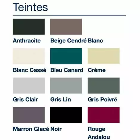 BLANCHON Peinture Rénovation Cuisine & Salle De Bain 0,5L Noir 6 BLANCHON Peinture Rénovation Cuisine & Salle De Bain 0,5L Noir – Image 4